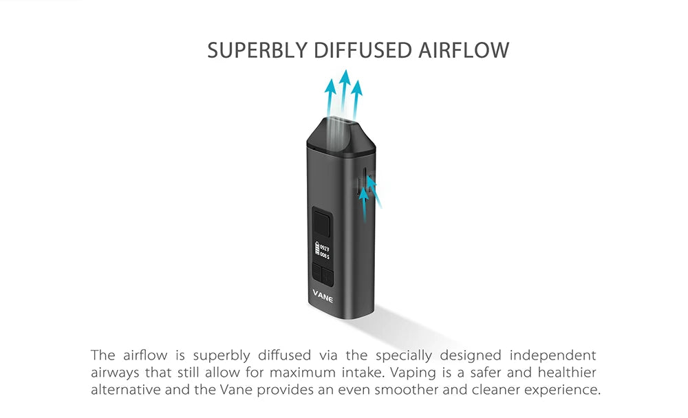 Yocan Vane – Dry Herb Vaporizer Kit