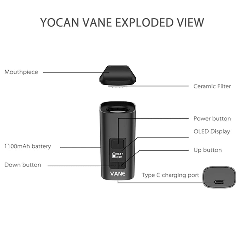 Yocan Vane – Dry Herb Vaporizer Kit