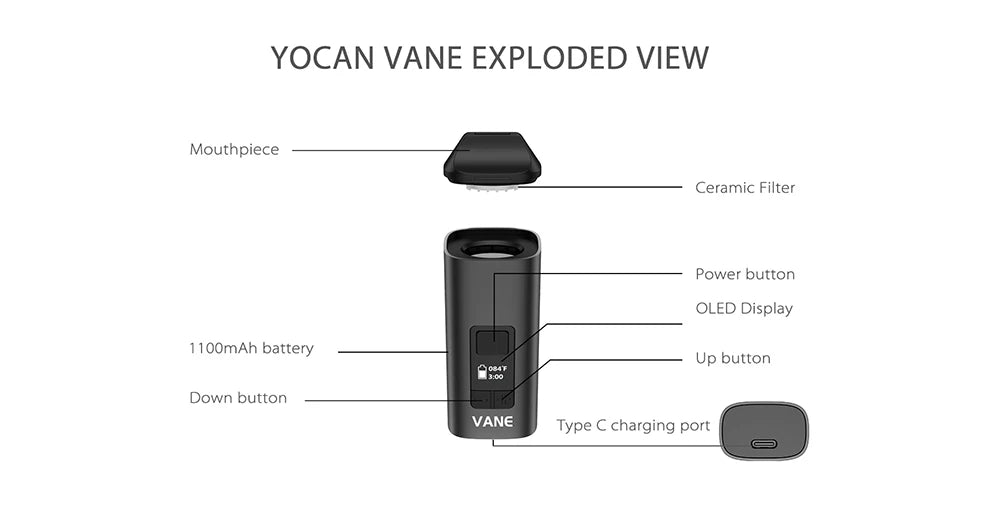 Yocan Vane – Dry Herb Vaporizer Kit