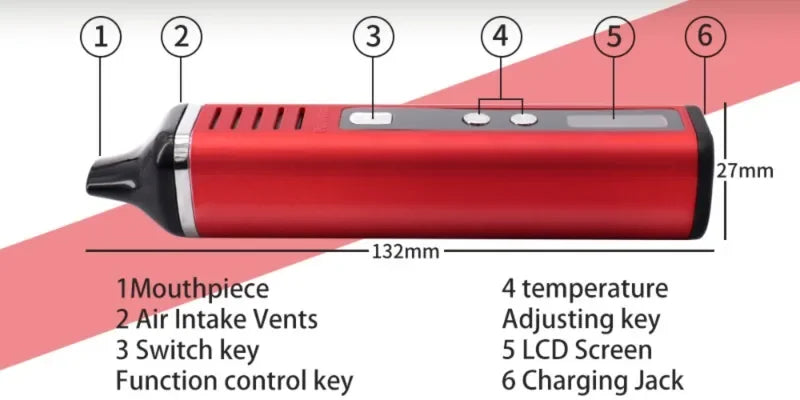 Pathfinder V2 – Dry Herb Vaporizer Kit