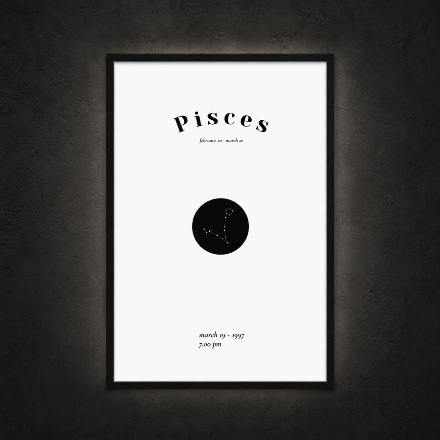 Pisces Framed Poster