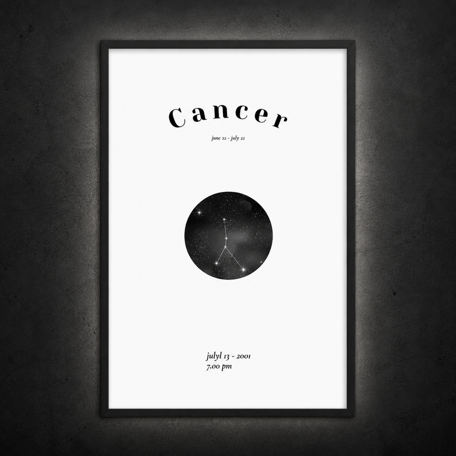 Cancer Framed Poster