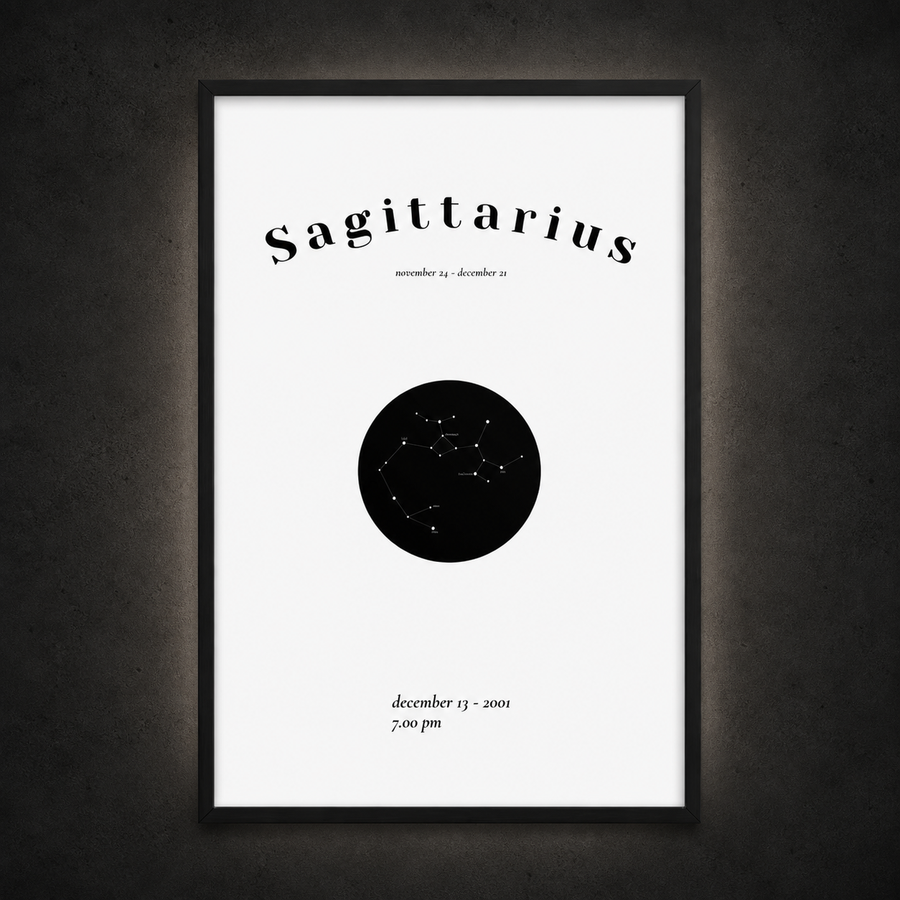 Sagittarius Framed Poster
