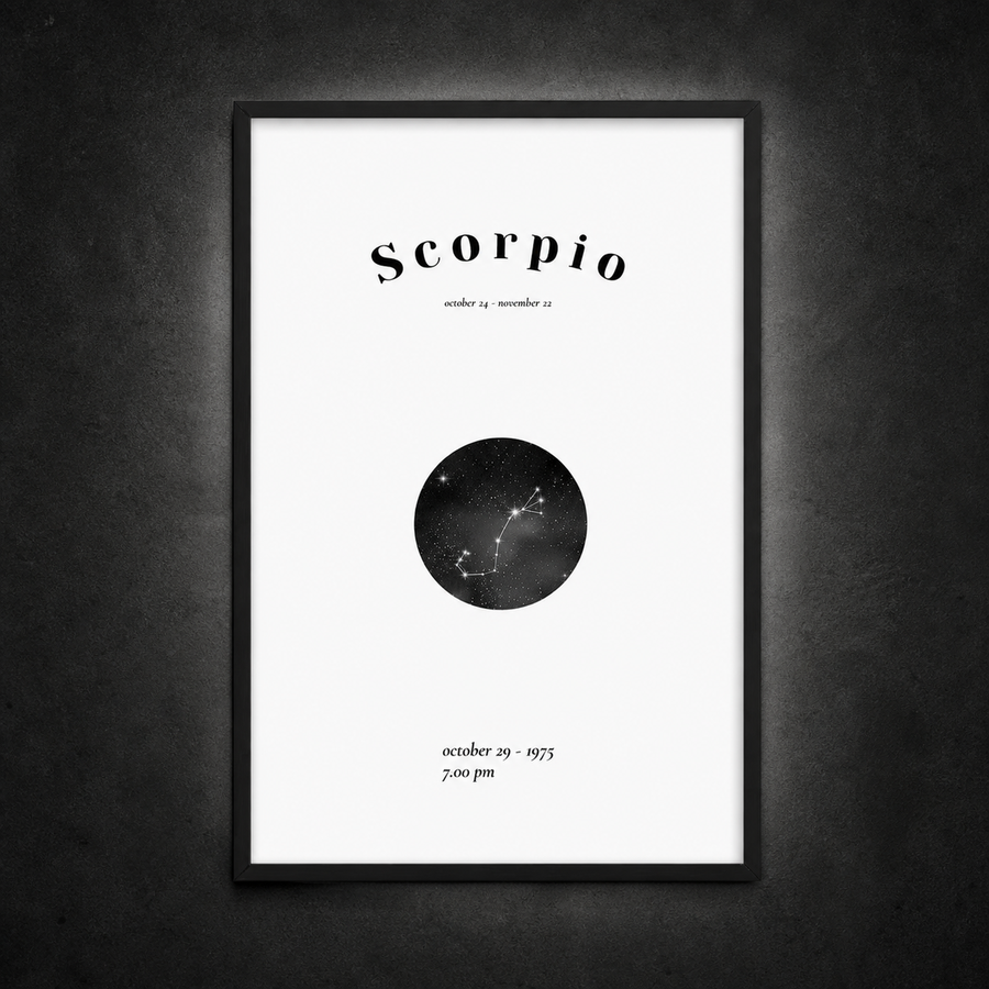 Scorpio Framed Poster