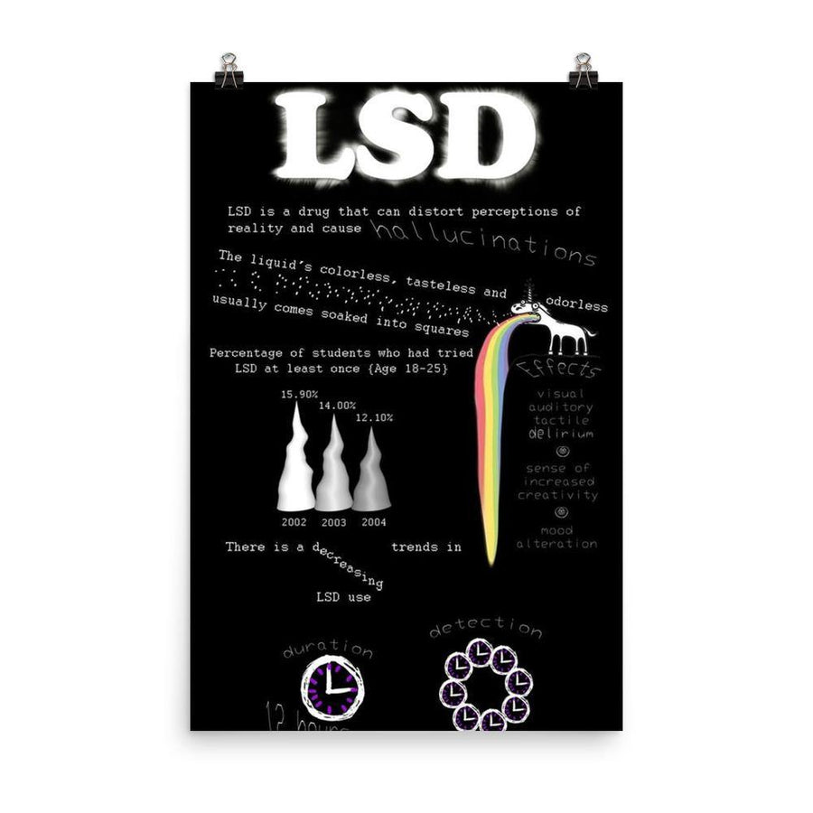 LSD posters