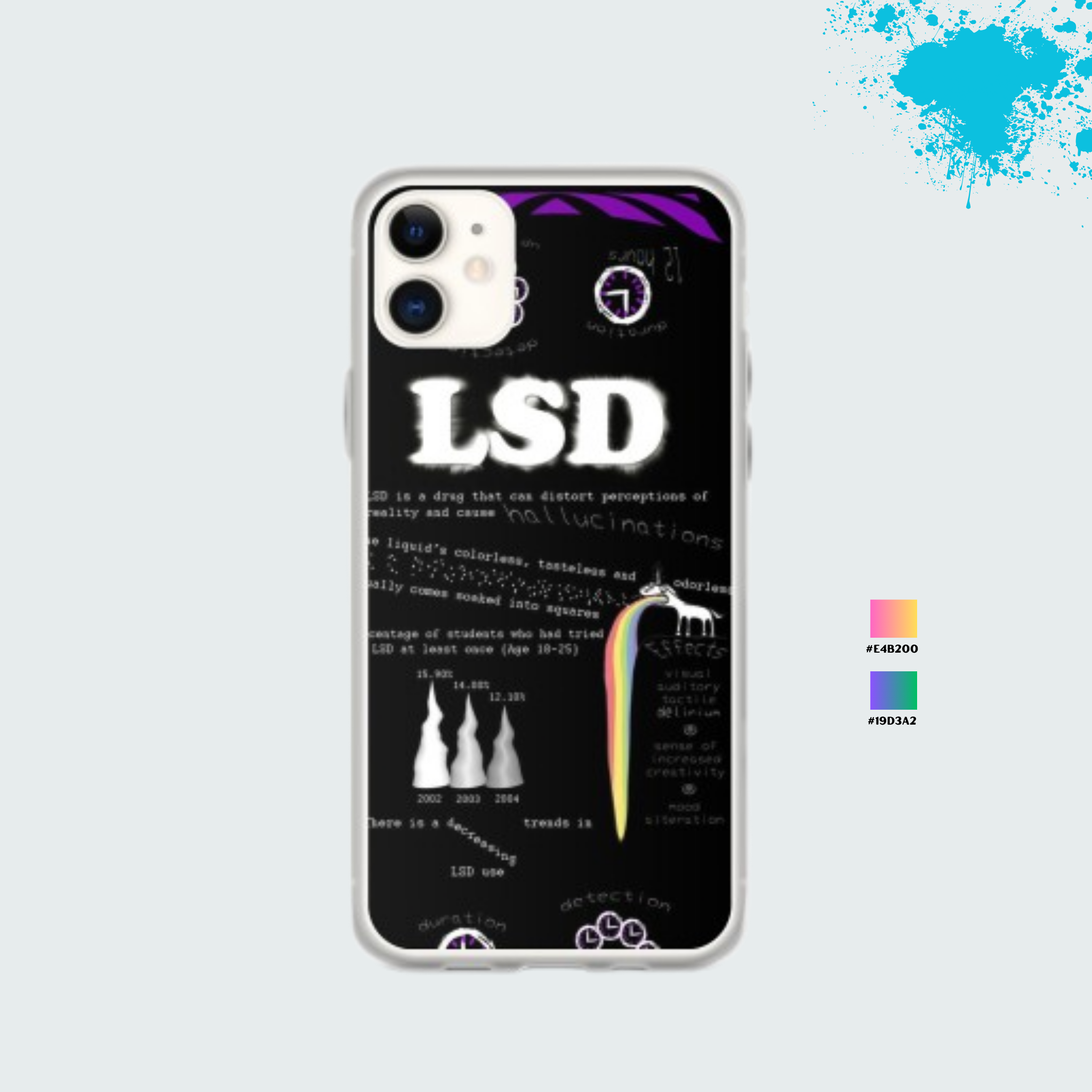 Handyhüllen mit trippy Designs – auffällig und stylisch