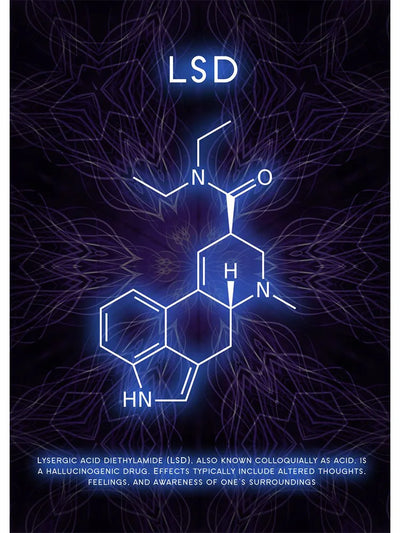 Neon Effect Poster - Produktbild 7 - NiZED