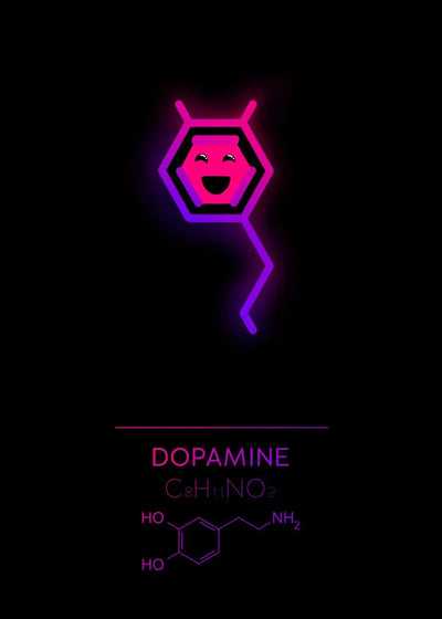Neon Molecular Poster - Produktbild 19 - NiZED