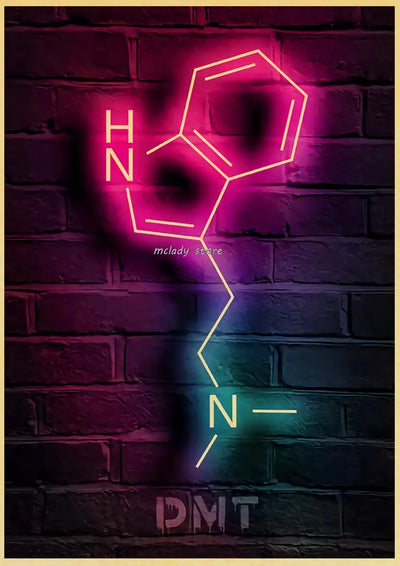 Neon Molecules Neon Poster - Produktbild 21 - NiZED