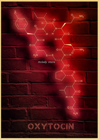 Neon Molecules Neon Poster - Produktbild 4 - NiZED