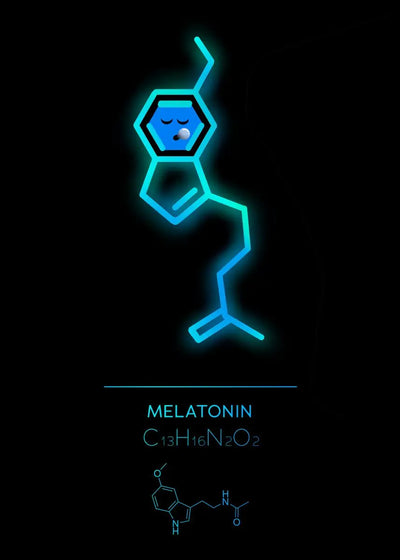 Neon Molecular Poster - Produktbild 15 - NiZED