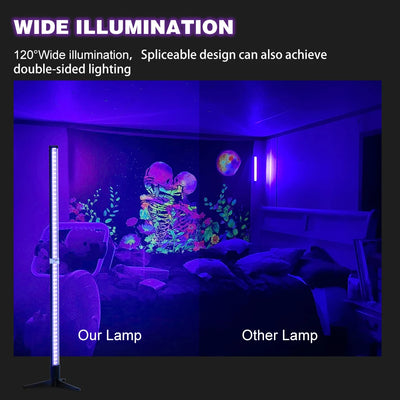 UV BLACKLIGHT BAR 395 NM – USB-SCHWARZLICHTRÖHRE