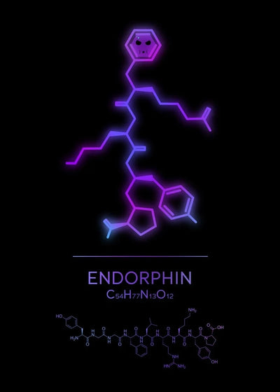 Neon Molecular Poster - Produktbild 8 - NiZED