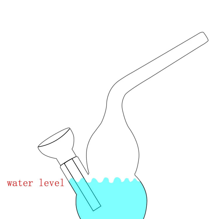 Dual Mini Bong – Wasserfilter-Bongpfeife