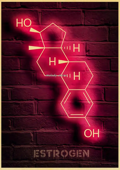 Neon Molecules Neon Poster - Produktbild 9 - NiZED