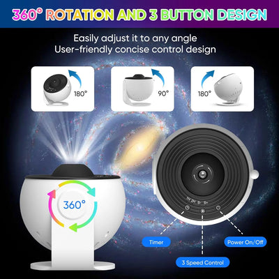 Cosmos 12 – Planetarium-Galaxy-Projektor mit Timer