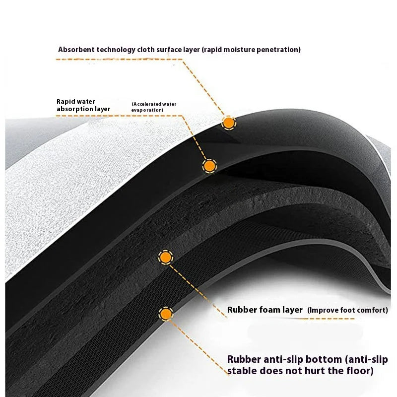 Geometrischer Kunst-Teppich – Orange-Rot & Modern