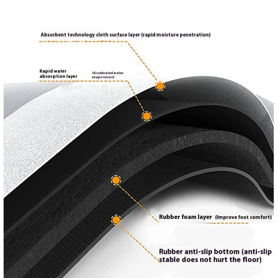 Geometrischer Kunst Teppich Poster - Produktbild 4 - NiZED