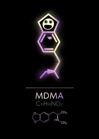 Neon Molecular Poster - Produktbild 9 - NiZED