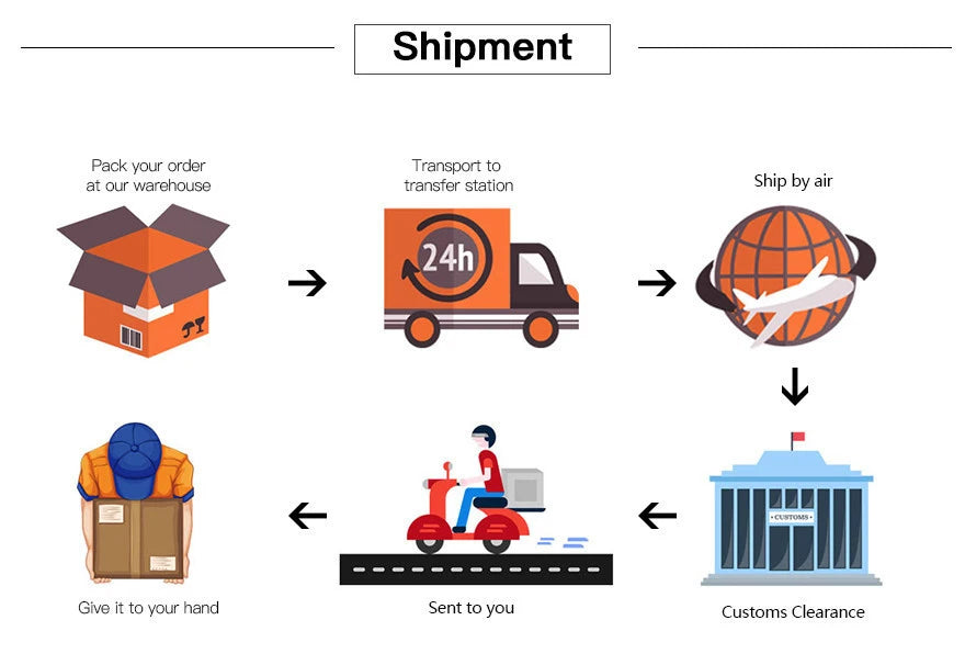 Xenomorph Abyss Tank – Alien Romulus Aquarium