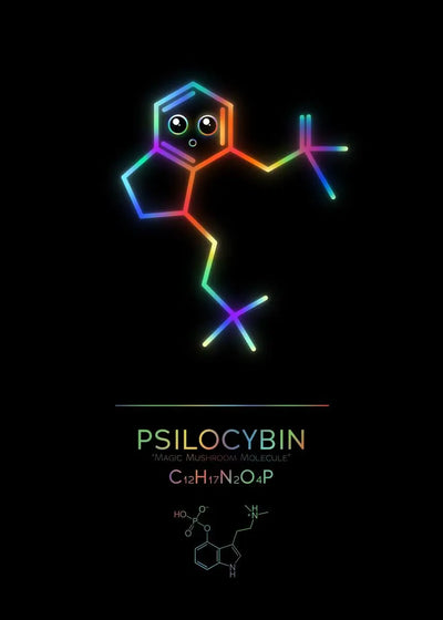 Neon Molecular Poster - Produktbild 20 - NiZED