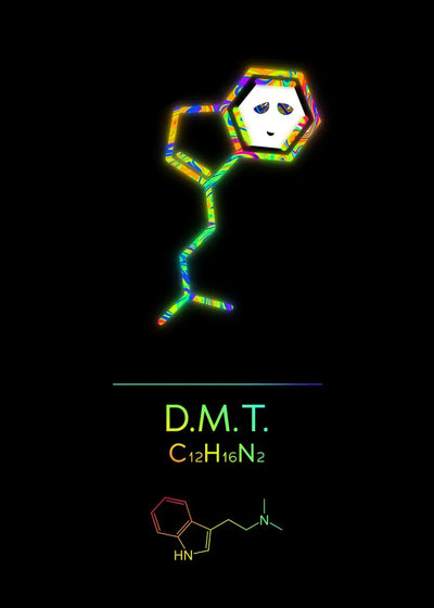 Neon Molecular Poster - Produktbild 23 - NiZED