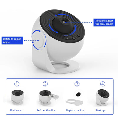 Orbit 360 – Rotierender Sternenhimmel-Projektor