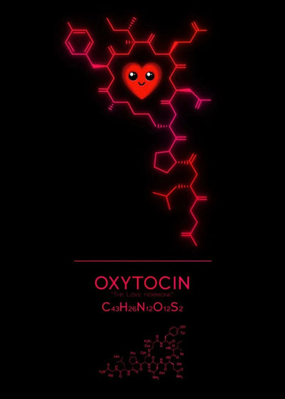 Neon Molecular Poster - Produktbild 17 - NiZED