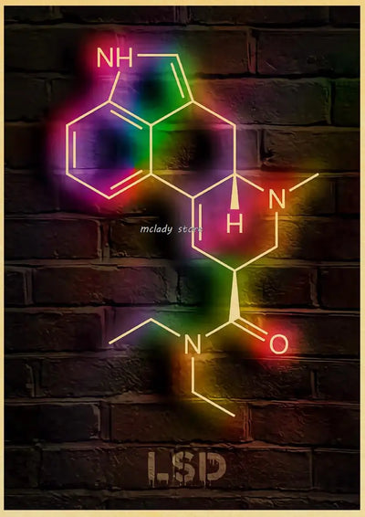 Neon Molecules Neon Poster - Produktbild 16 - NiZED