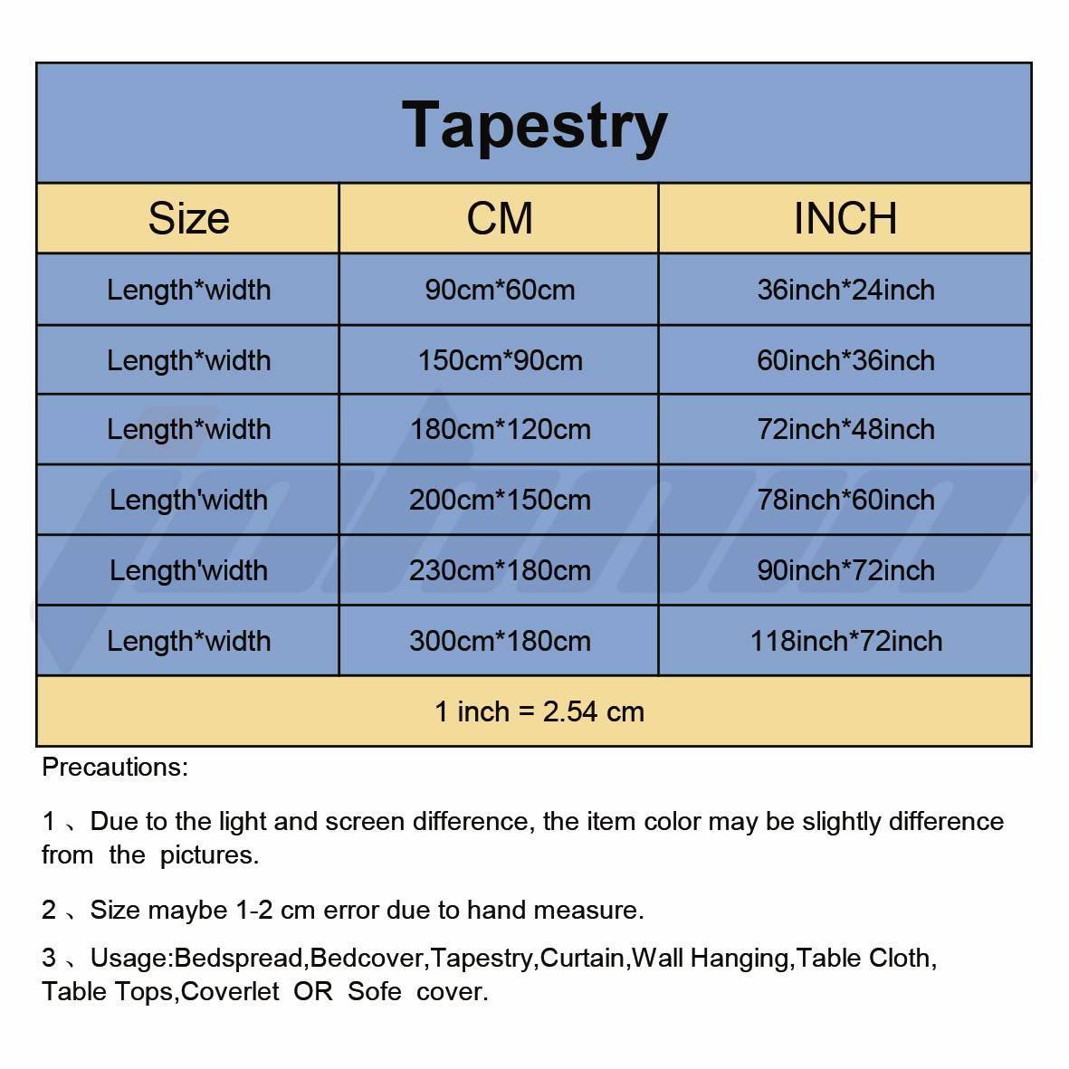 Schönheitsvolle psychedelische Weed-Blätter - Hippie Art Schwarzlicht