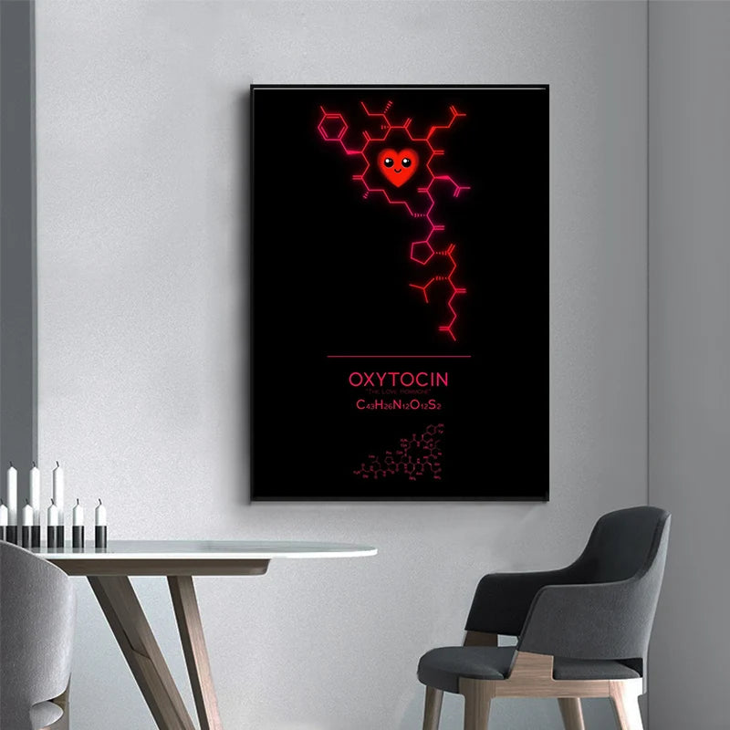 Neon Molecular Structure Diagram Poster
