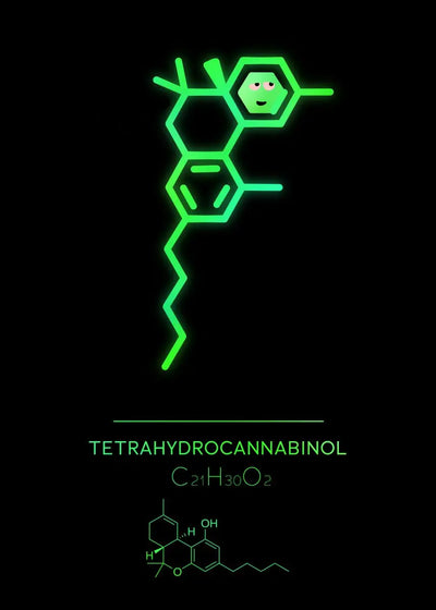 Neon Molecular Poster - Produktbild 7 - NiZED
