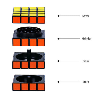 Magnetischer 4schicht - Produktbild 7 - NiZED