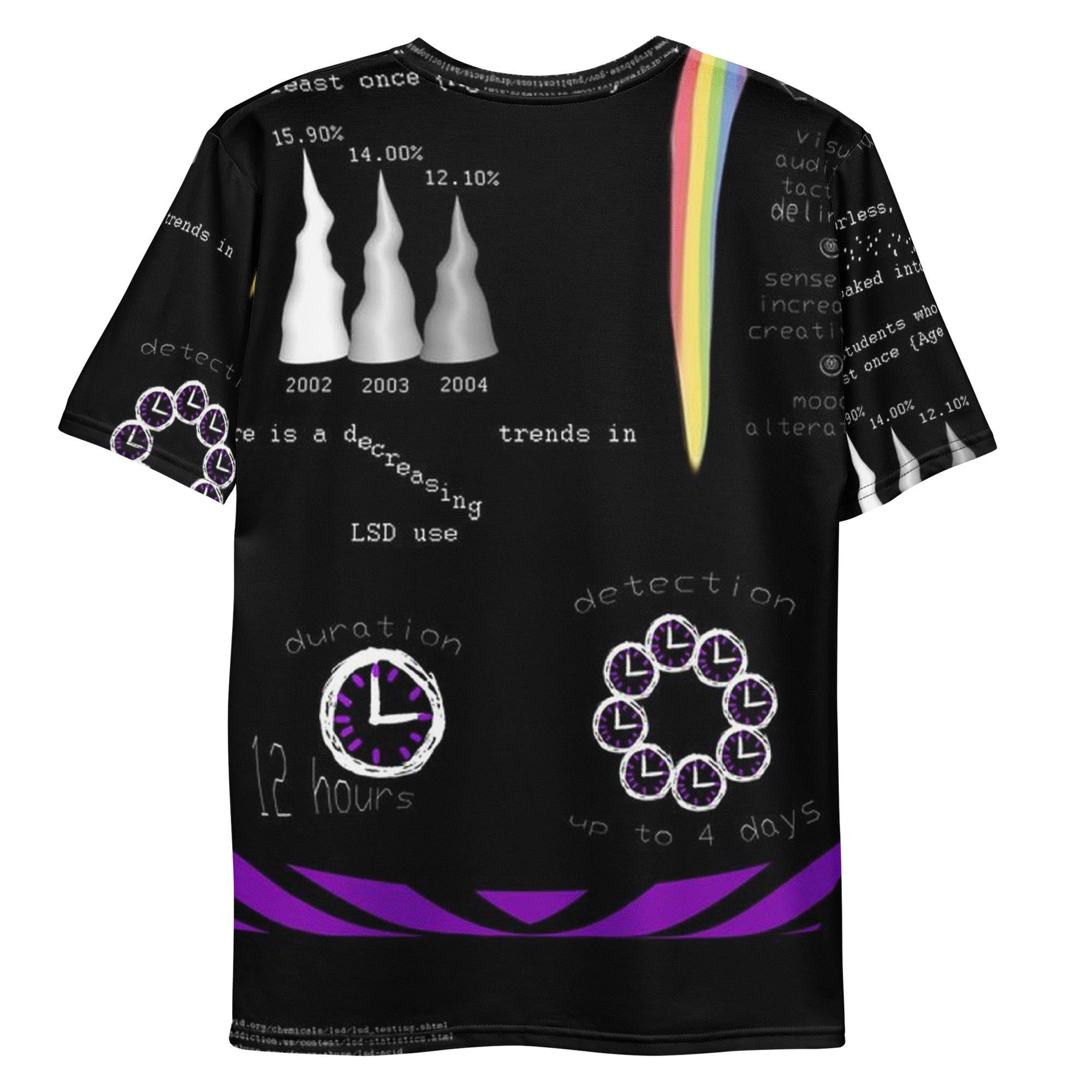 LSD T-Shirt Trio-Motiv