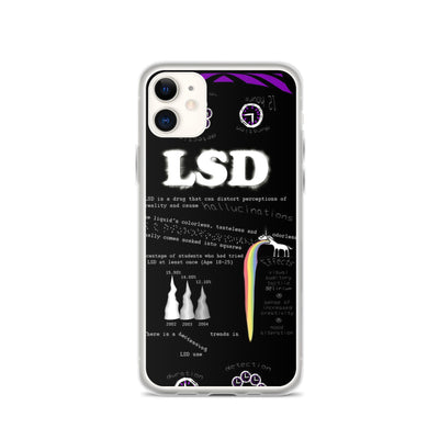 Statement iPhone Handyhuelle von NiZED als Statement Phone Case und Streetwear Accessoire