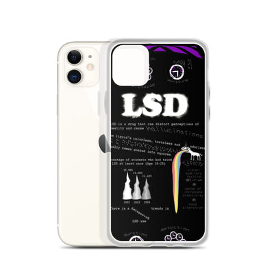 LSD iPhone Handyhuelle - Produktbild 4 - NiZED