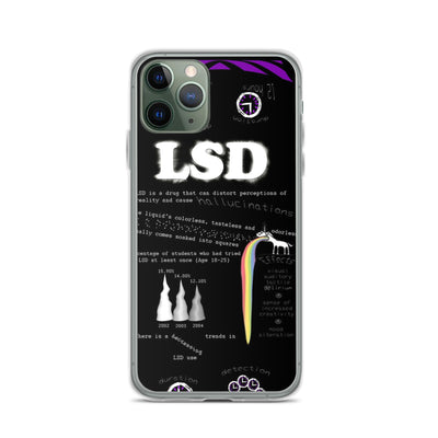 LSD iPhone Handyhuelle - Produktbild 5 - NiZED