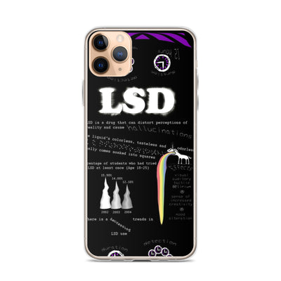 LSD iPhone Handyhuelle - Produktbild 7 - NiZED