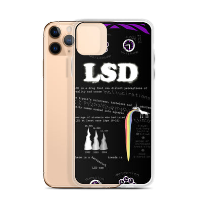 LSD iPhone Handyhuelle - Produktbild 8 - NiZED
