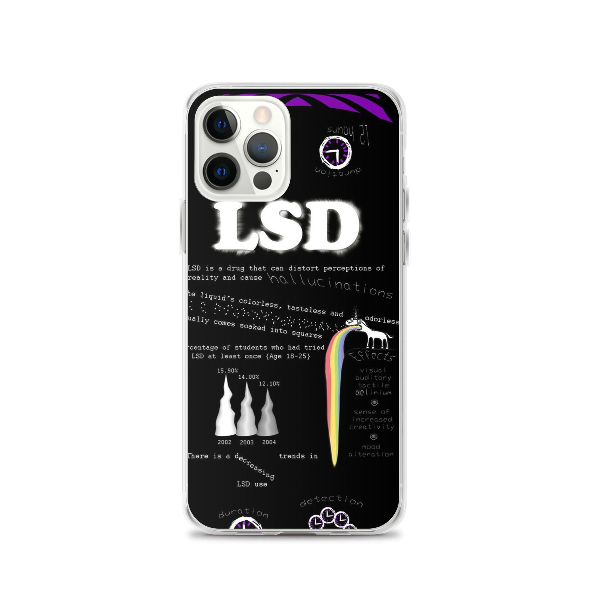 Tripp with LSD iPhone-Hülle
