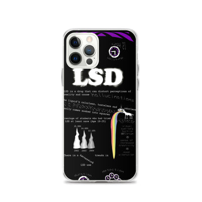 LSD iPhone Handyhuelle - Produktbild 13 - NiZED