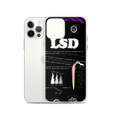 LSD iPhone Handyhuelle - Produktbild 14 - NiZED
