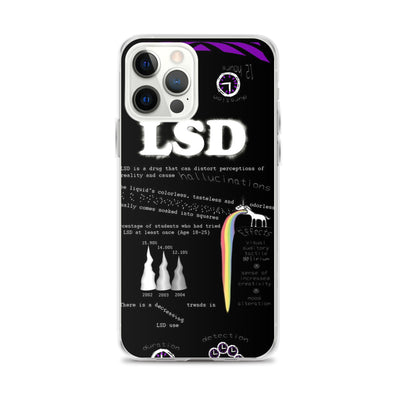 LSD iPhone Handyhuelle - Produktbild 15 - NiZED