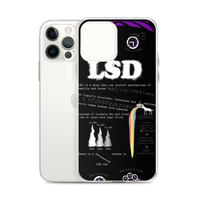 LSD iPhone Handyhuelle - Produktbild 16 - NiZED