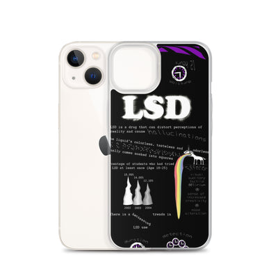 LSD iPhone Handyhuelle - Produktbild 30 - NiZED
