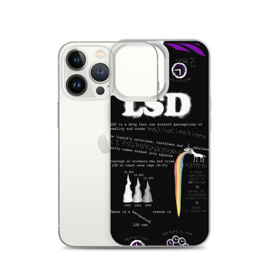 LSD iPhone Handyhuelle - Produktbild 28 - NiZED