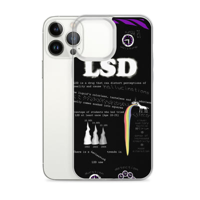 LSD iPhone Handyhuelle - Produktbild 26 - NiZED