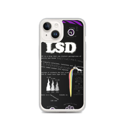 LSD iPhone Handyhuelle - Produktbild 2 - NiZED