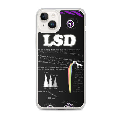 LSD iPhone Handyhuelle - Produktbild 17 - NiZED