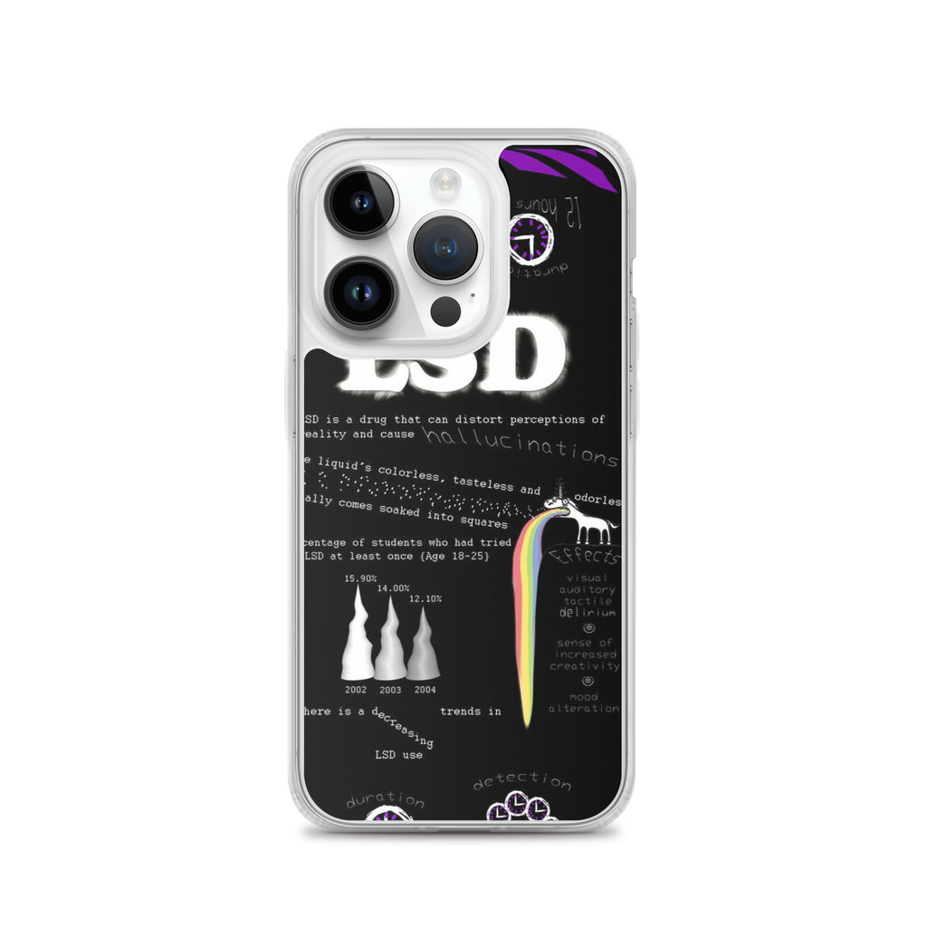 Tripp with LSD iPhone-Hülle